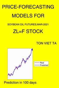 Price-Forecasting Models for Soybean Oil Futures, Mar-2021 ZL=F Stock