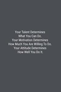 Your Talent Determines What You Can Do. Your Motivation Determines How Much You Are Willing To Do. Your Attitude Determines How Well You Do It.