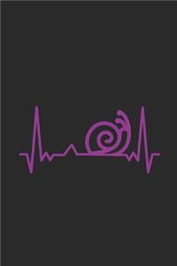 Snail Heartbeat