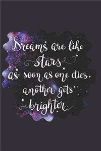 Dreams Are Like Stars as Soon as One Dies, Another Gets Brighter