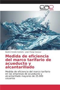 Medida de eficiencia del marco tarifario de acueducto y alcantarillado