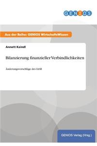 Bilanzierung finanzieller Verbindlichkeiten