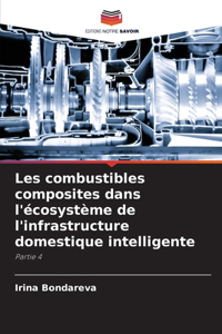 Les combustibles composites dans l'écosystème de l'infrastructure domestique intelligente
