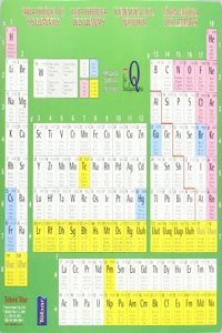Tabla periodica de los elementos (cuatrilingue) (Spanish Edition)