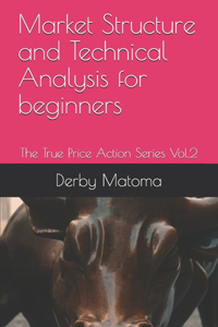 Market Structure and Technical Analysis for beginners