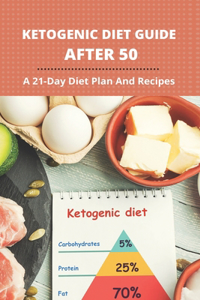 Ketogenic Diet Guide After 50
