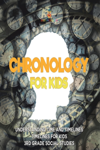 Chronology for Kids - Understanding Time and Timelines Timelines for Kids 3rd Grade Social Studies