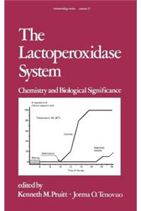 The Lactoperoxidase System