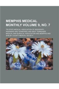 Memphis Medical Monthly Volume 9, No. 7