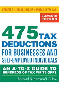475 Tax Deductions for Businesses and Self-Employed Individuals