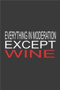 Everything In Moderation Except Wine
