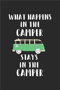 What Happens in the Camper Stays in the Camper
