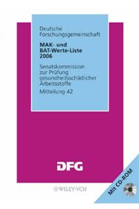 Mak- Und Bat-Werte-Liste 2006
