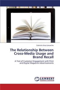 Relationship Between Cross-Media Usage and Brand Recall
