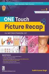 One Touch Picture Recap For Neet Next Fmge Ini Cet