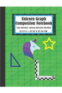 Unicorn Graph Composition Notebook