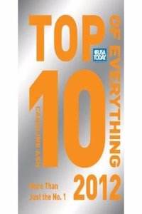 Top 10 Of Everything 2012