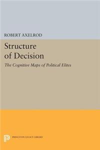 Structure of Decision