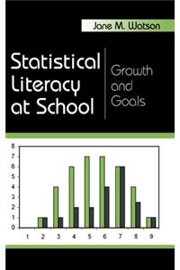 Statistical Literacy at School