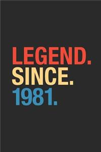 Legend Since 1981