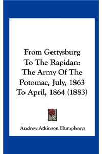 From Gettysburg to the Rapidan