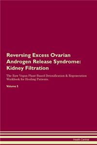 Reversing Excess Ovarian Androgen Release Syndrome
