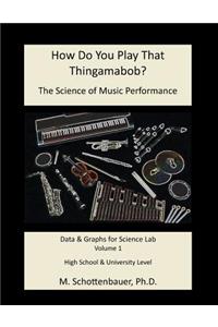 How Do You Play That Thingamabob? The Science of Music Performance