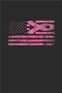 Breast Cancer Awareness USA