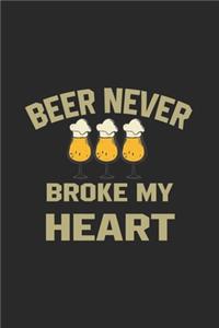 Beer Never Broke My Heart