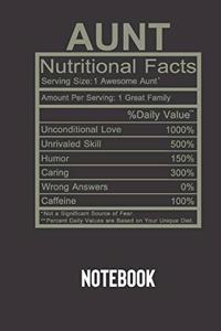 aunt nutritional facts