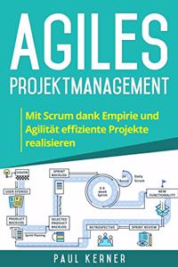 Agiles Projektmanagement
