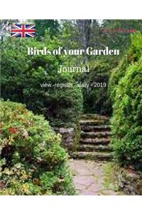 Birds in your garden