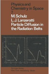 Particle Diffusion in the Radiation Belts