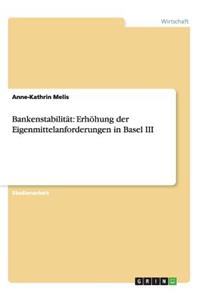 Bankenstabilität