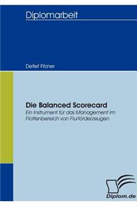 Balanced Scorecard