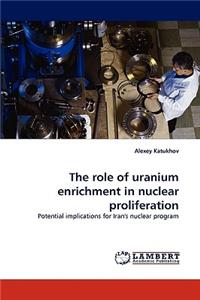 Role of Uranium Enrichment in Nuclear Proliferation