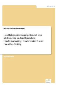 Rationalisierungspotential von Multimedia in den Bereichen Direktmarketing, Direktvertrieb und Event-Marketing
