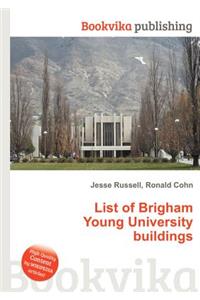 List of Brigham Young University Buildings