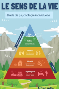 Le Sens de la Vie, étude de psychologie individuelle