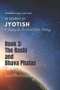 Rasi and Bhava Phalas