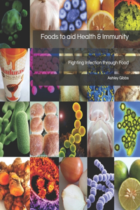 Foods to aid Health & Immunity