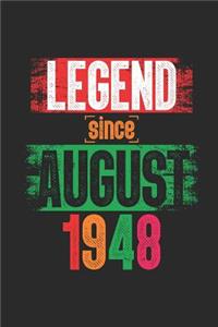 Legend Since August 1948