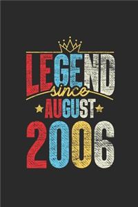 Legend Since August 2006
