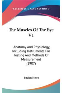 The Muscles Of The Eye V1