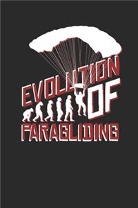 Evolution Of Paragliding