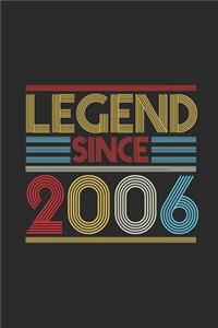 Legend Since 2006