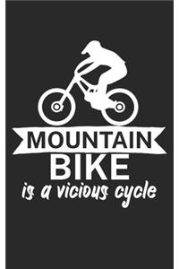 Mountain bike is a vicious cycle