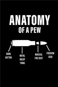 Anatomy of a Pew