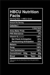 Hbcu Nutrition Facts