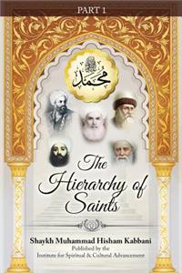 Hierarchy of Saints, Part 1